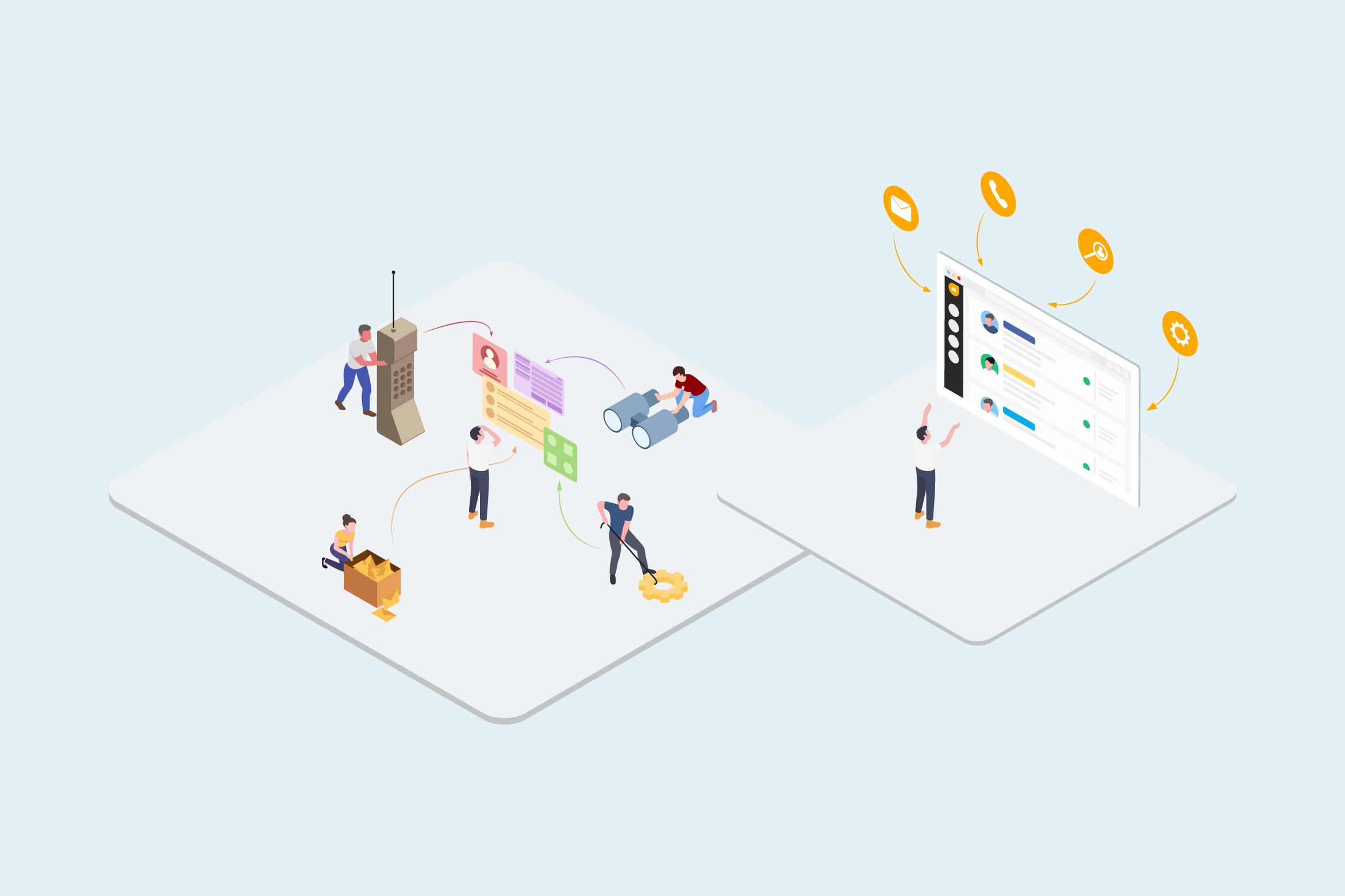 Sale-Team crm-erp