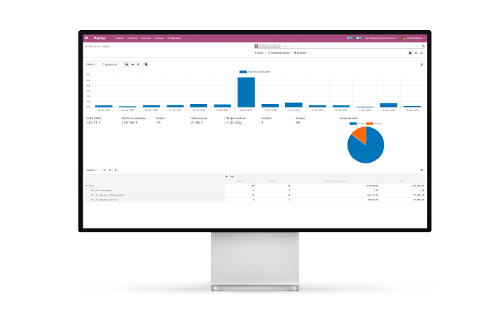 img_prodisplay_services odoo